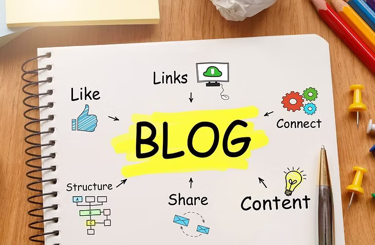 Notebook with the word BLOG